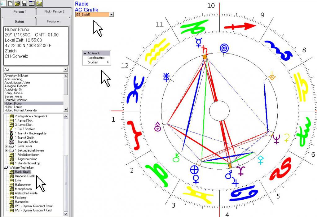 Das heliozentrische Horoskop